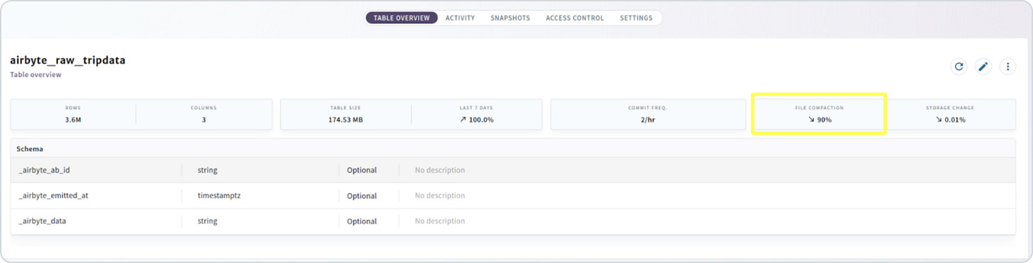 Airbyte UI