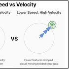 🔍 On Product Velocity