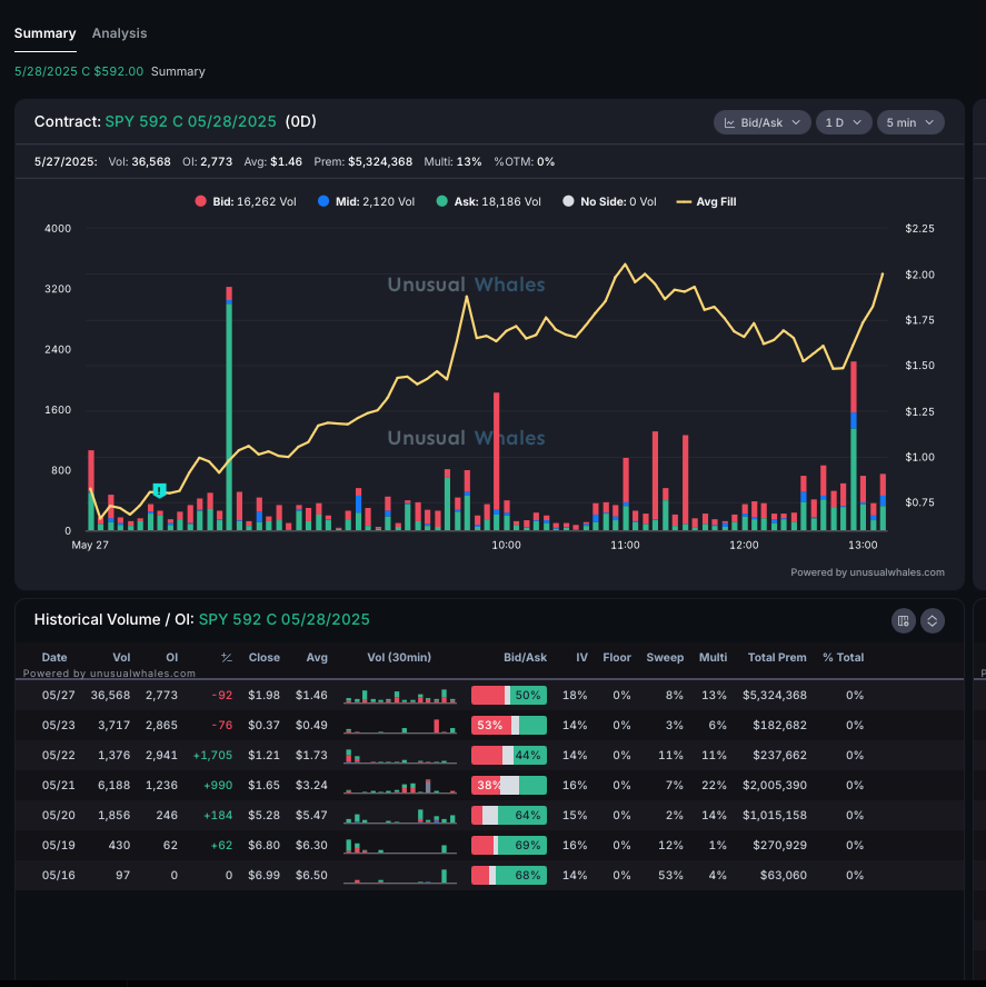 Uploaded image Uploaded image