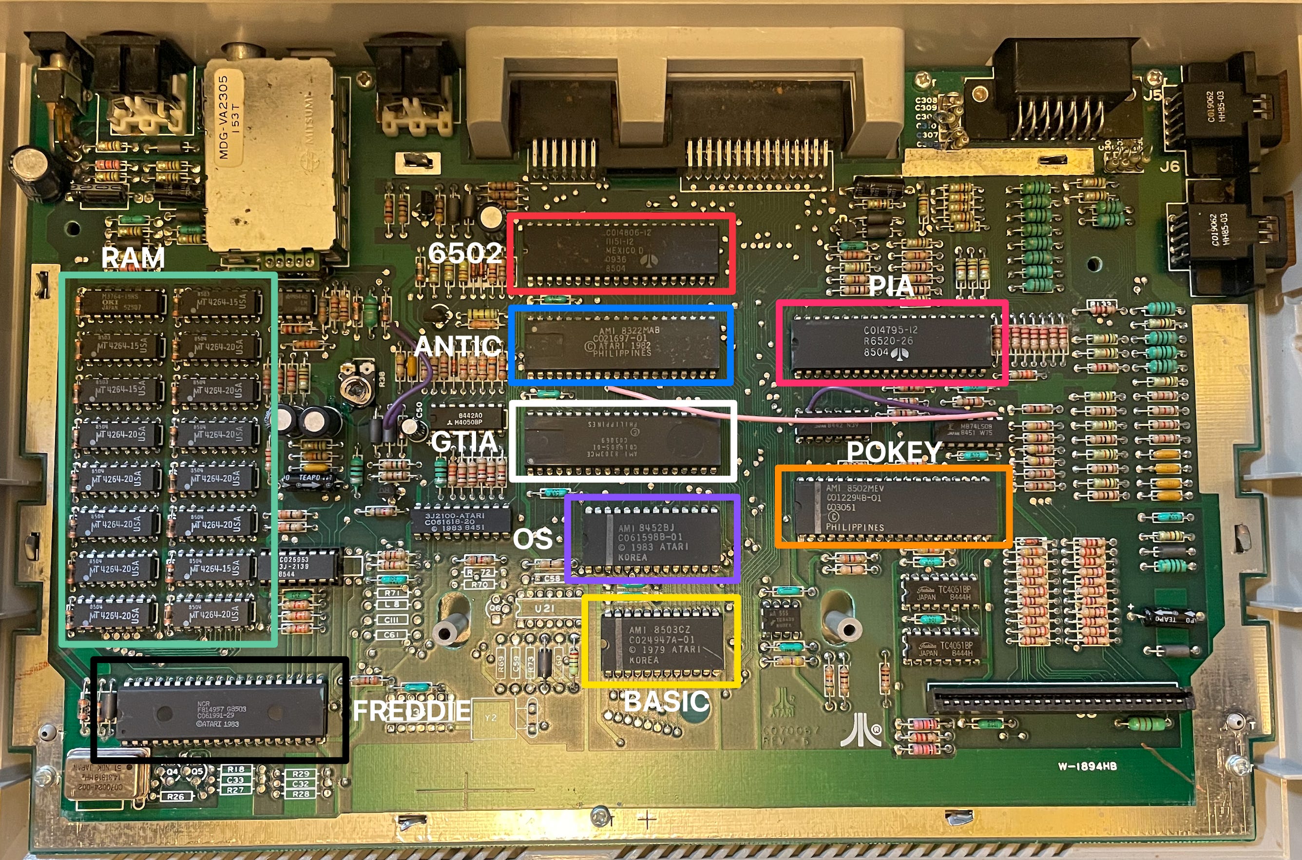 Inside the Atari 130XE - by Paul Lefebvre