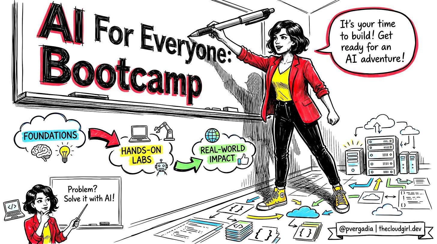 AI Bootcamp for Everyone by Priyanka Vergadia Cloud Girl AI Bootcamp for Everyone by Priyanka Vergadia Cloud Girl