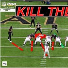 Early-Down Run Pressures: Building System Rules