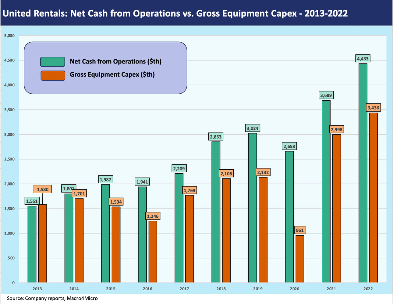 No alt text provided for this image No alt text provided for this image