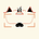 Foxbox's avatar