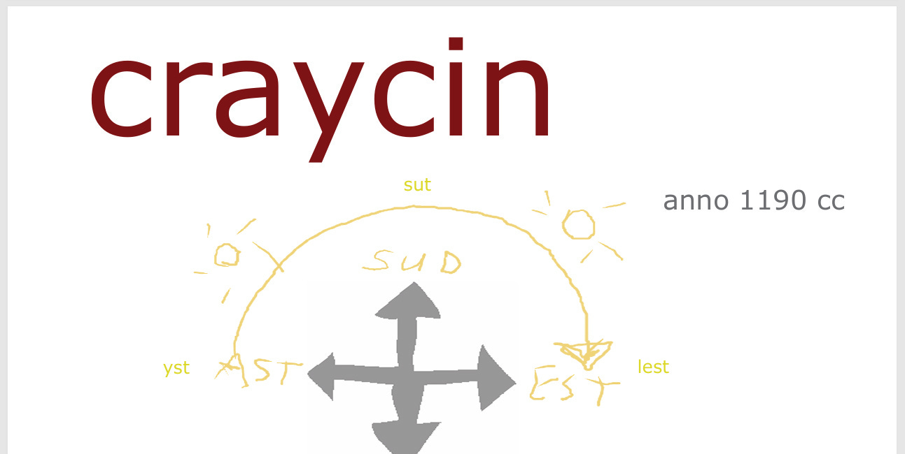 Craycin in Loppersum?