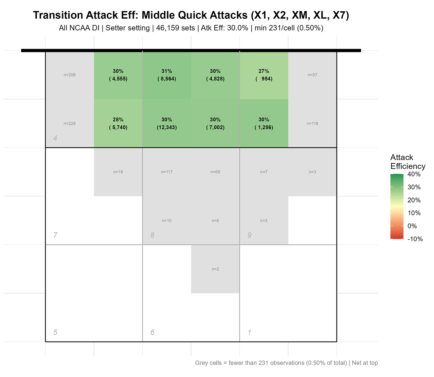 trans_setter_middle_quicks.png trans_setter_middle_quicks.png