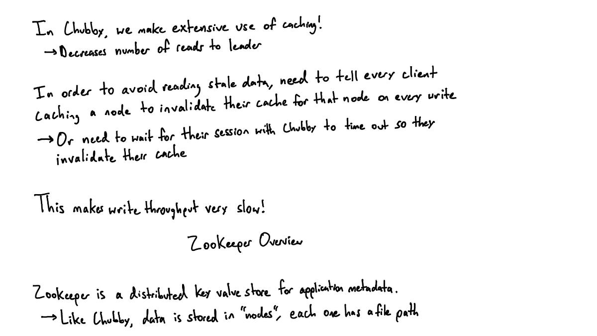 Apache Zookeeper - by Jordan Epstein - Jordan’s Substack