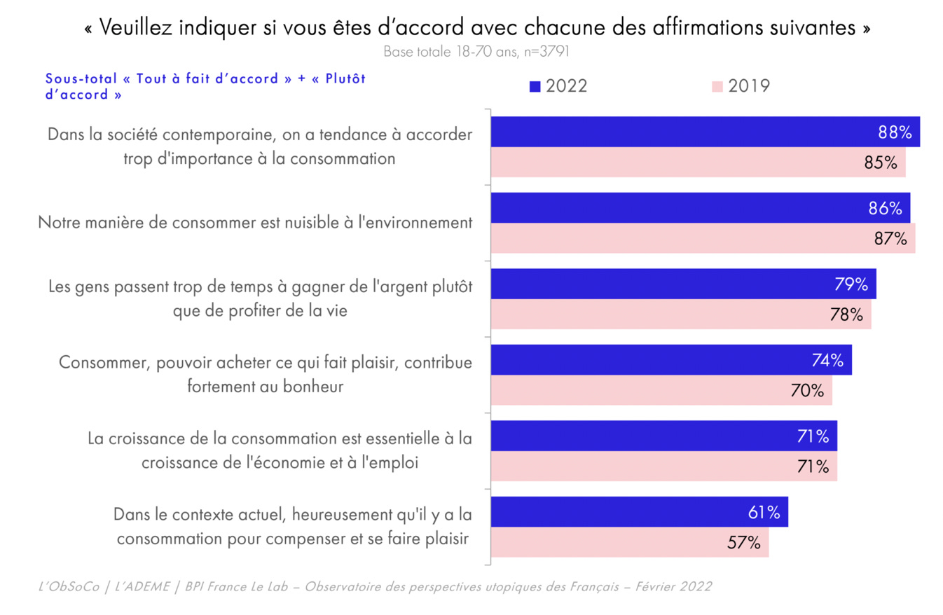 Capture d’écran 2022-04-28 à 10.06.45.png Capture d’écran 2022-04-28 à 10.06.45.png