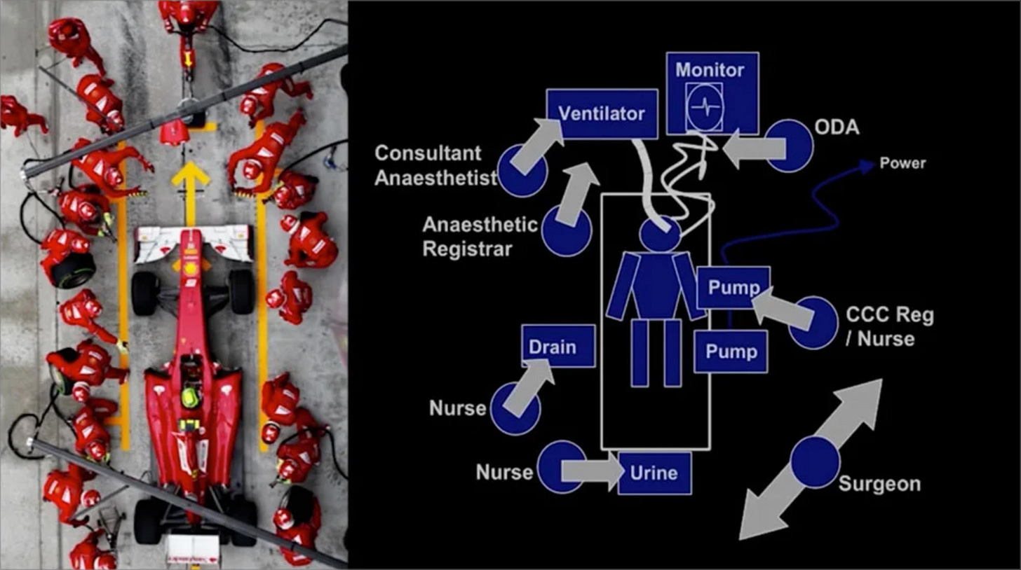 comparativa pit stop y operación de cirugía