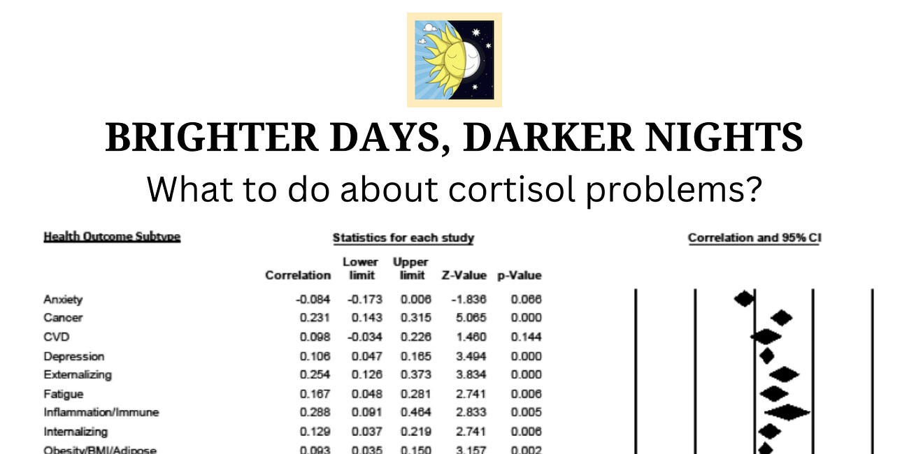 Cortisol Part IV: What to do if it goes astray