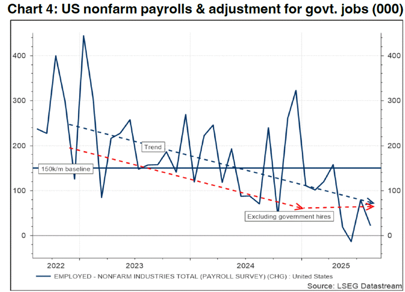 A graph with lines and red lines
AI-generated content may be incorrect. A graph with lines and red lines
AI-generated content may be incorrect.
