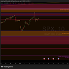 Zomma supply - Weekly post (08-12/Sept)