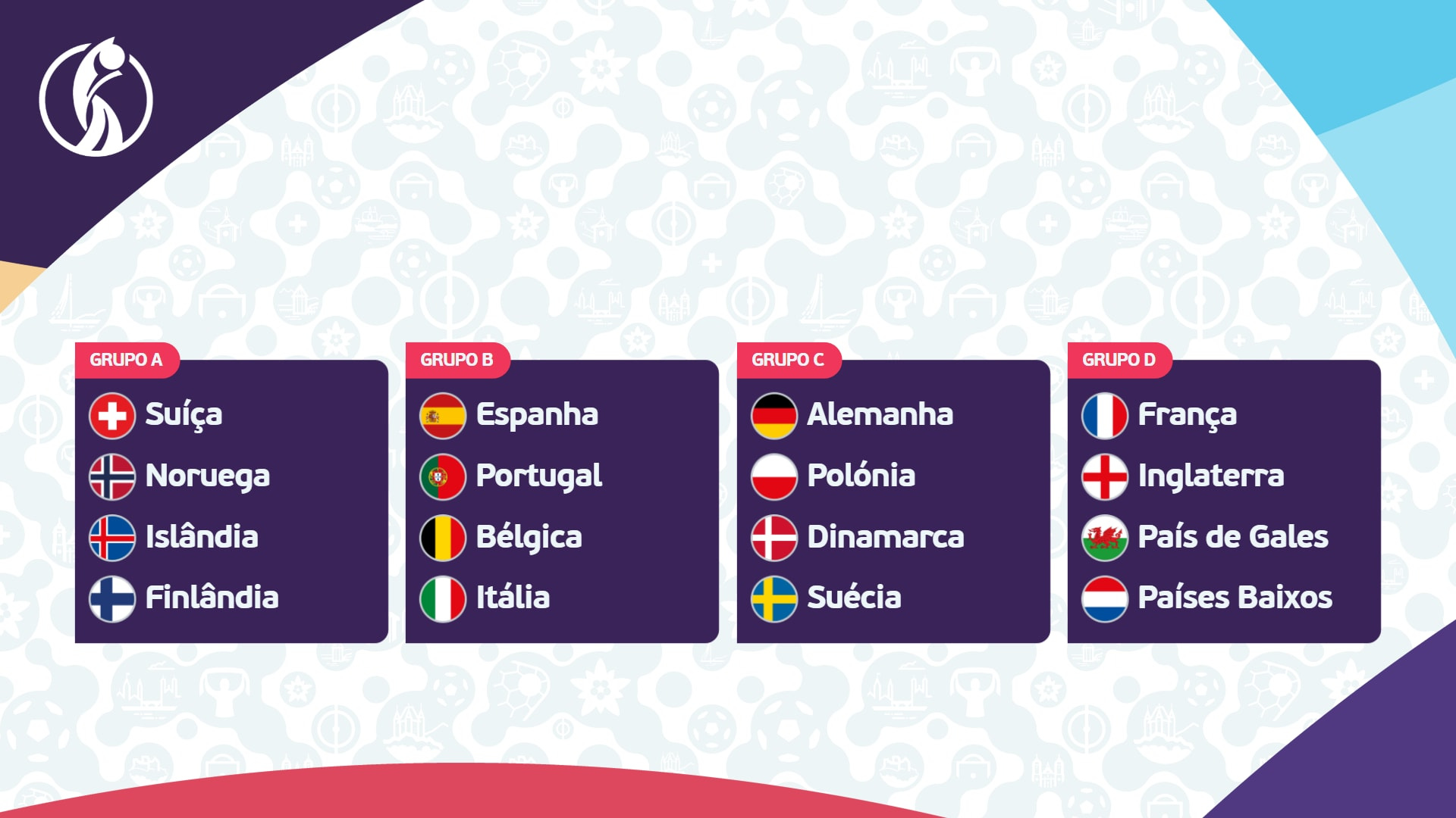 Conheça os participantes no Women's EURO 2025 | EURO Feminino | UEFA.com