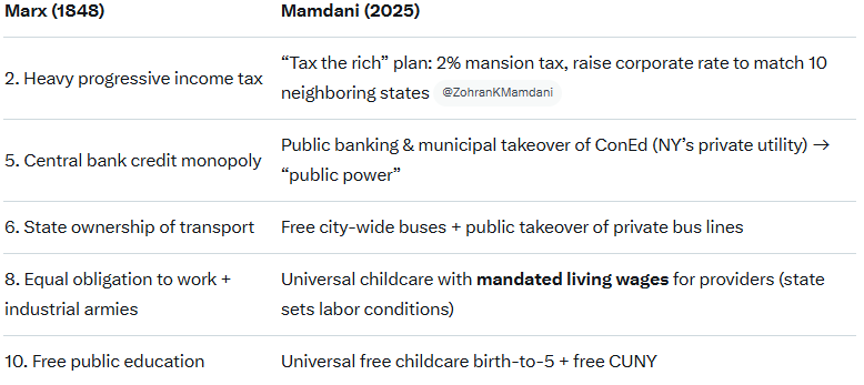 A screenshot of a social media post

AI-generated content may be incorrect.