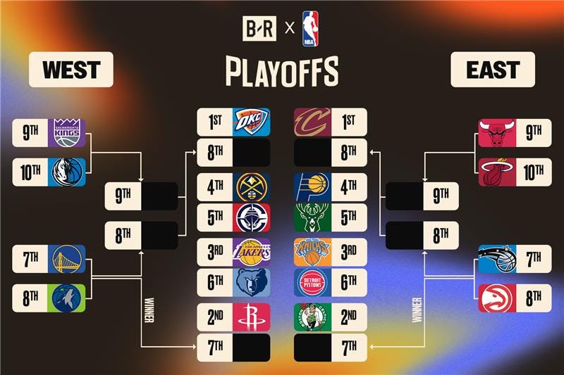 NBA Unveils Seeding Scenarios for 2025 Playoff Bracket Entering April 10  Schedule