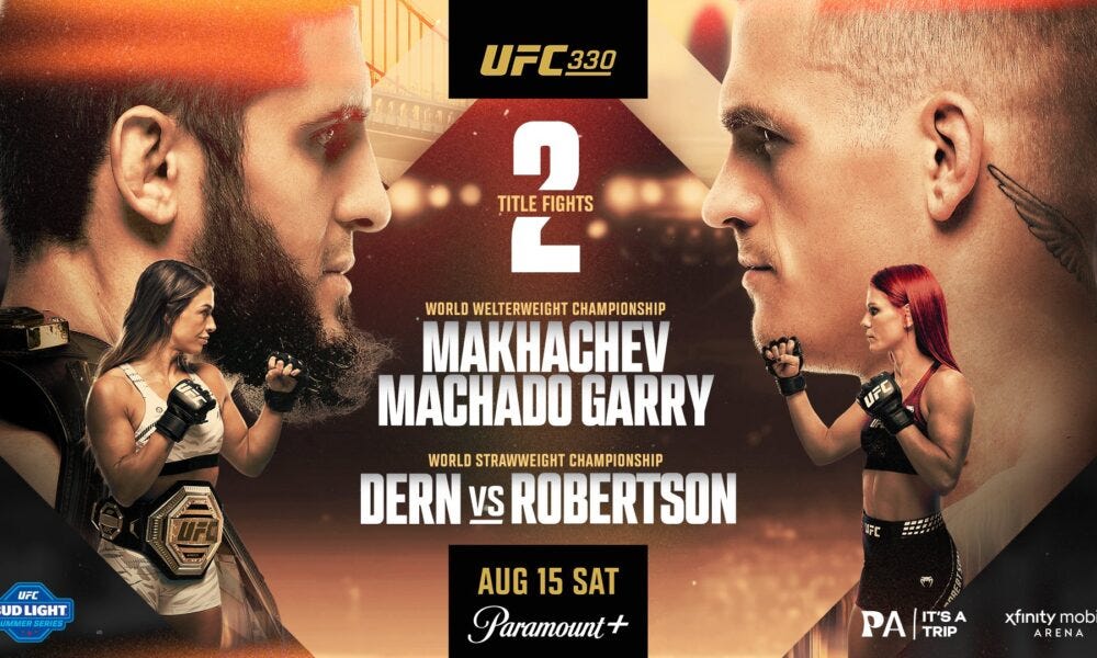 UFC 330: Islam Makhachev vs Ian Garry Machado - MMA - Date, heure ... UFC 330: Islam Makhachev vs Ian Garry Machado - MMA - Date, heure ...