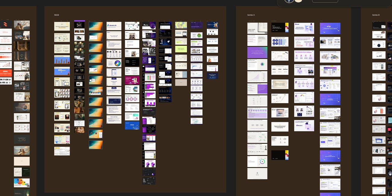 26 Pitch Decks That Raised $400M in 2026