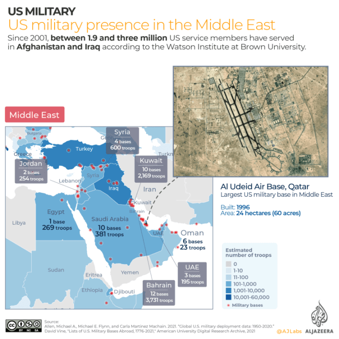INTERACTIVE- US military presence in the Middle East INTERACTIVE- US military presence in the Middle East