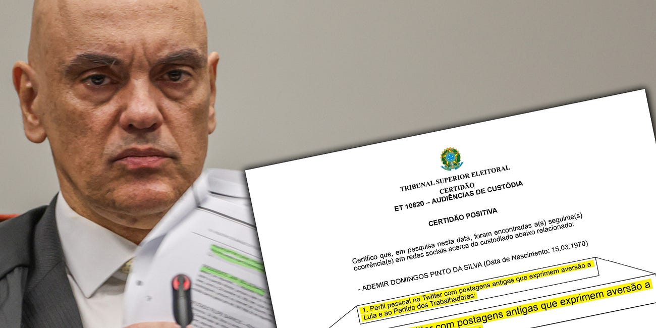 Exclusivo: Todas as certidões positivas e negativas da Vaza Toga 2