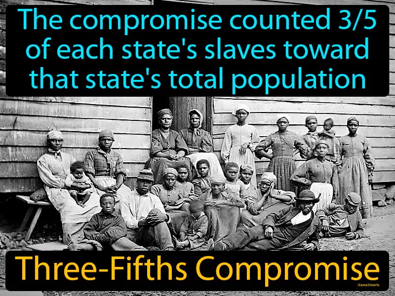 Three-Fifths Compromise Definition & Image - GameSmartz Three-Fifths Compromise Definition & Image - GameSmartz