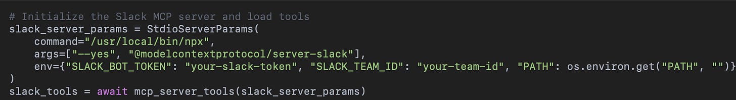 Article content Article content