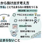 「できない自分」が一番しんどかった