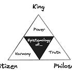 Triangulations III: How Not to Be a Dork and Other Lessons From Our Girard x Rao △