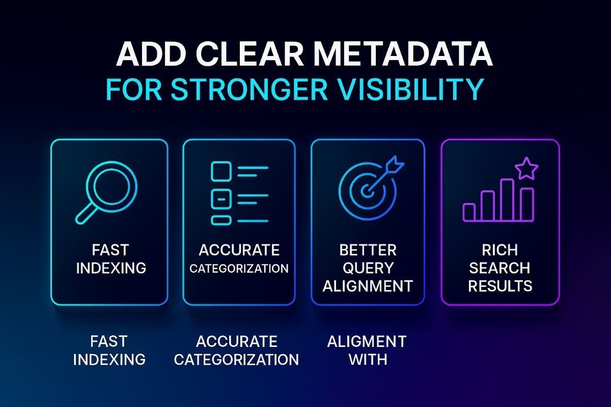 Add Clear Metadata for Stronger Visibility Add Clear Metadata for Stronger Visibility