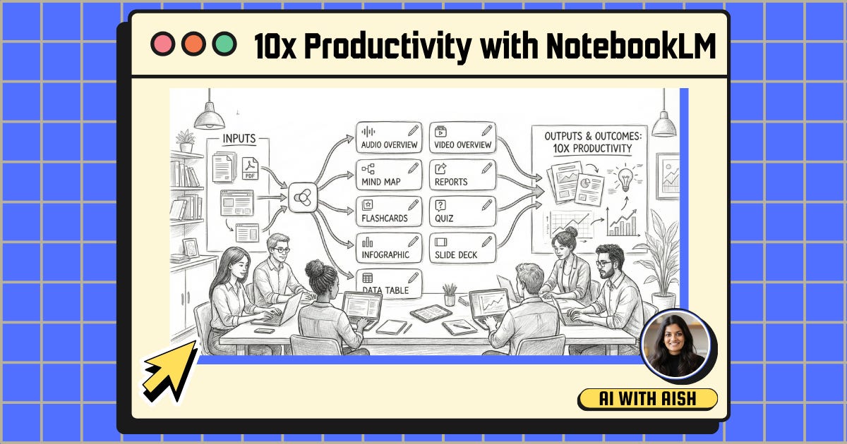 How I Set Up a Personal AI Research Notebook That I Actually Use Daily