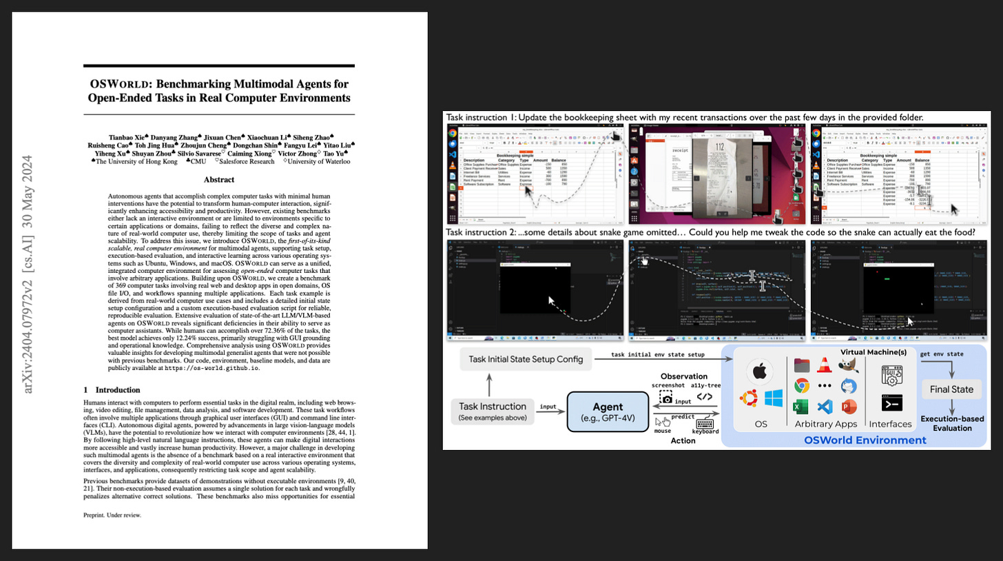 Slide 6