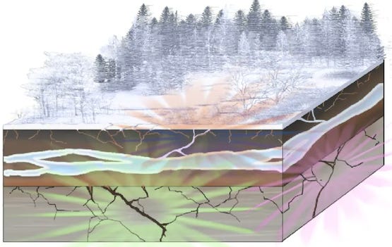 Frost quakes cause localized noise and shaking