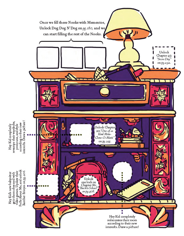 A desk, with many blank spaces that include instructions on how to unlock additional content.