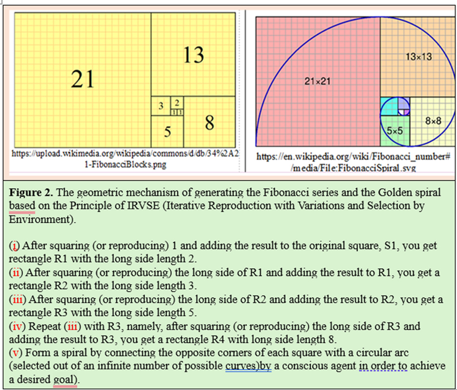 A screenshot of a math book

AI-generated content may be incorrect.