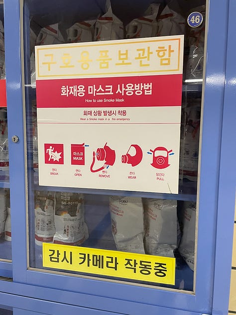 Photos of masks to use in case of a fire