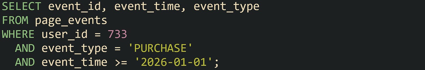 SELECT event_id, event_time, event_type FROM page_events WHERE user_id = 733   AND event_type = 'PURCHASE'   AND event_time >= '2026-01-01';