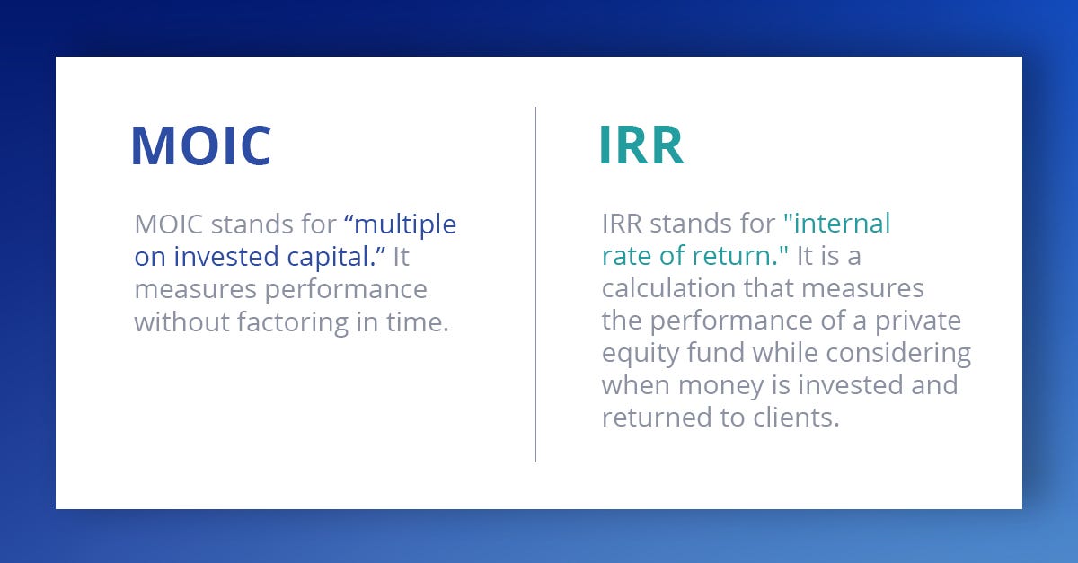 MOIC vs IRR: Assessing Private Equity Performance | Crystal Capital Partners