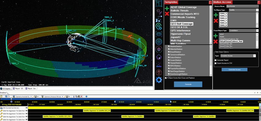 AGI: Streamlining Operations with Operator's Toolbox AGI: Streamlining Operations with Operator's Toolbox