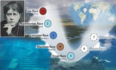 A Detailed History of Lemuria Part 1 – Little Lemuria