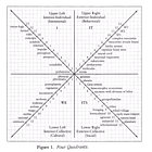 ภาพ 1 ใบ เขย่าจักรวาลในตัวเราได้ยังไง?