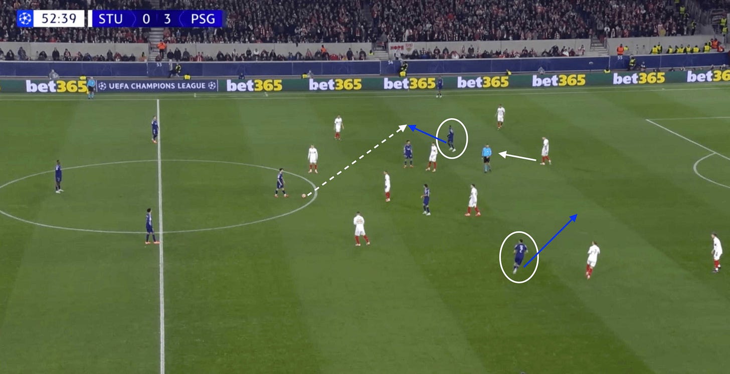 UCL 2024/25: Stuttgart vs PSG- tactical analysis tactics