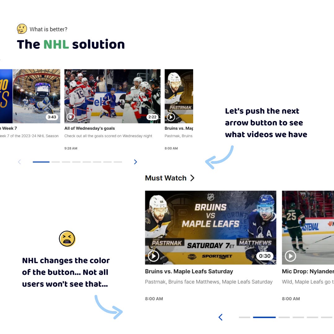The NHL app. There is a carousel with videos. There are two arrow buttons under it. The first one the back arrow switches the carousel to the previous videos, the second one with the next arrow switches to the next ones.   Now the first one is not active, but it is visually displayed. It has a light gray arrow on a white background. I click on the second button to watch the following videos.  The first button has changed color to blue. Hmm, I wonder if only the color changes, will all users notice it?