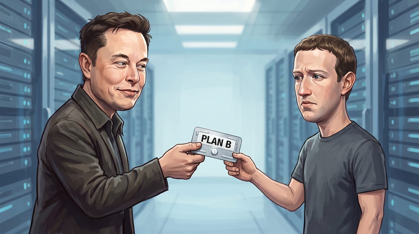 Meta Compute: Everyone Wants To Be A Neocloud