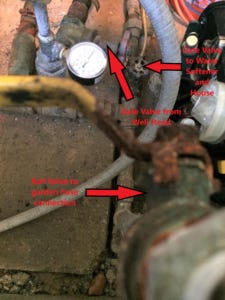 homesteading DIY