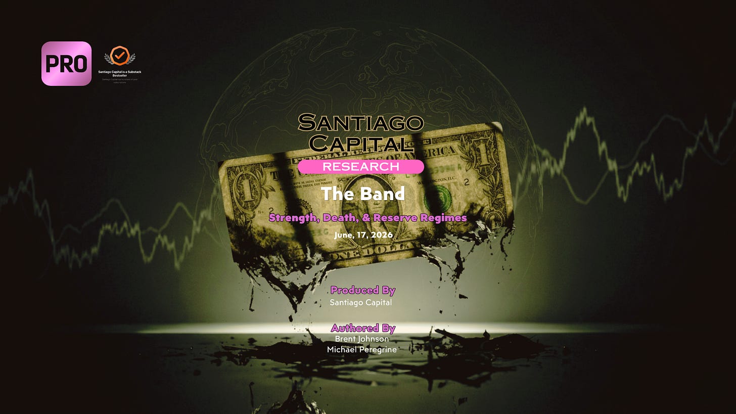 Santiago Capital research report cover showing dollar bill dissolving with financial charts background