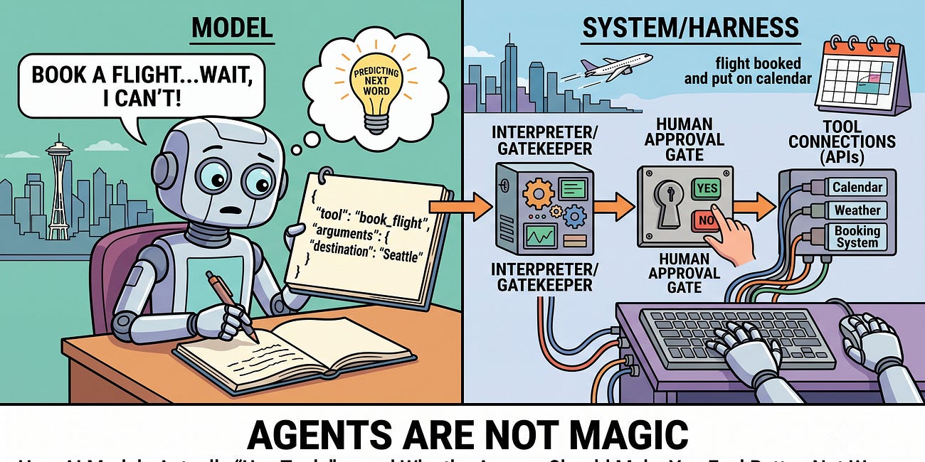 Agents Are Not Magic