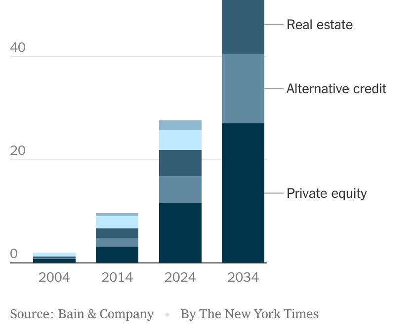 Reading Ambitiously 7-25-25