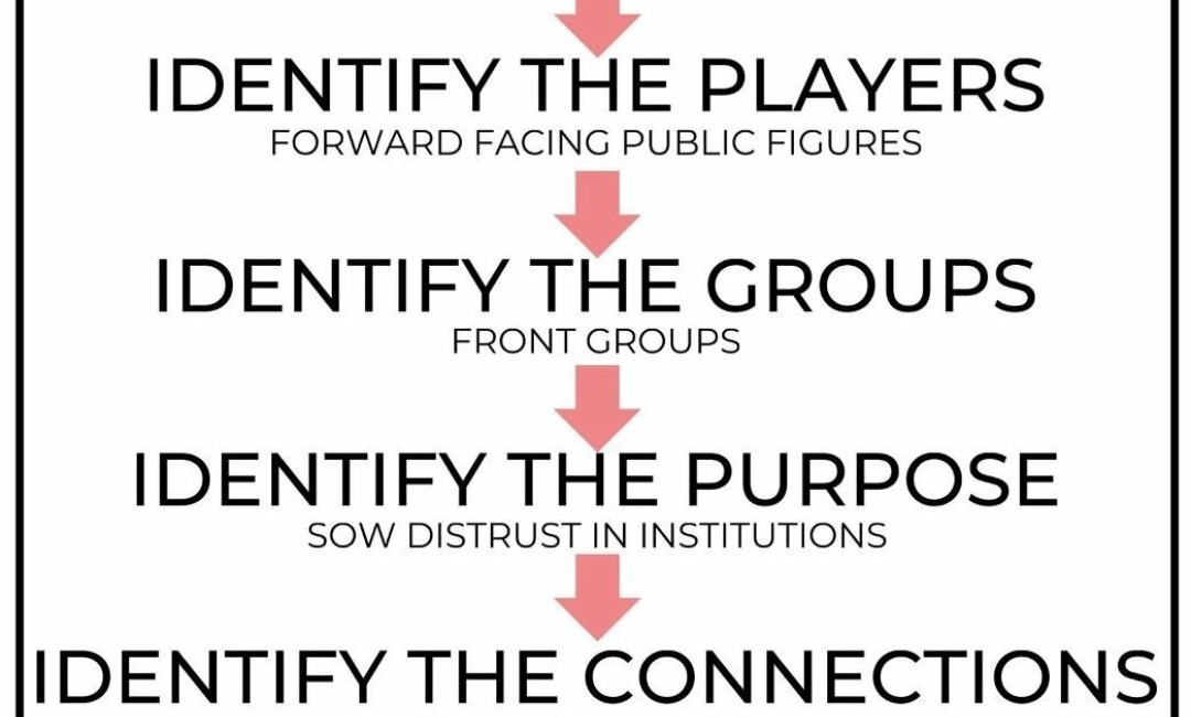 The radicalisation of Bev Turner