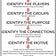 Counter Disinformation Project