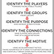 Counter Disinformation Project