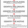 Counter Disinformation Project